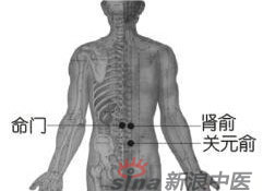 艾灸常用的保健穴有哪些？-命門穴