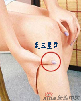 艾灸常用的保健穴有哪些？-足三里