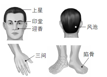 鼻塞、打鼾等鼻子問(wèn)題的防治
