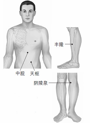 鼻塞、打鼾等鼻子問(wèn)題的防治